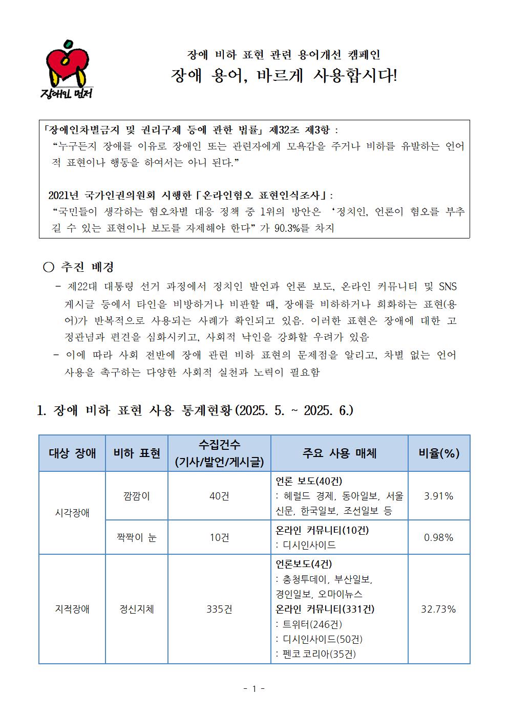 2025 용어캠페인 자료(최종)001.jpg