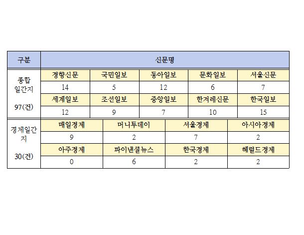 [기획모니터]21대 국회의원 선거 보도와 장애인