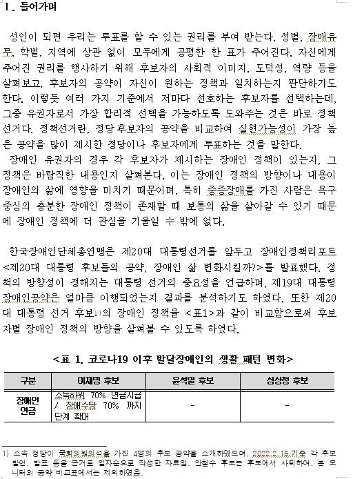 [기획모니터] 2022년 기획 모니터 - 제20대 대통령 선거와 장애인 정책 기획모니터