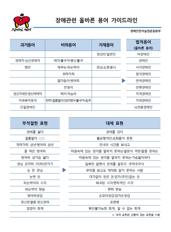 장애관련 올바른 용어 가이드라인.jpg